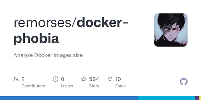 Analyze Docker images size. Contribute to remorses/docker-phobia development by creating an account on GitHub.